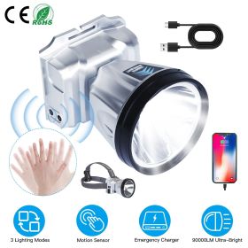 Fresh Fab Finds Rechargeable Headlamp High Power Headlight Torch Flashlight with Motion Sensor 3 Light Modes for Fishing Running Camping Hiking