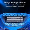 10000mAh Portable Neck Fan Rechargeable, 48Hrs Long-Lasted Wearable Personal Fans, Hands Free Necklace Fans, Hanging Cooling Fan for Travel, Hiking