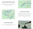 GPS Tracking Device for Camping Backpacking Real Time + GPS card SIM