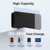 Nobis Power Bank, 20000mAh High Capacity 45W PD Fast Charging Lightweight Portable Charger for Laptop & Phone