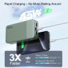Nobis Power Bank, 20000mAh High Capacity 45W PD Fast Charging Lightweight Portable Charger for Laptop & Phone