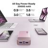 NOBIS Portable Charger 65W Fast Charging 20000mAh Power Bank for Laptop and Phone