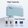 NOBIS 45W Fast Charging Power Bank 20000mAh Laotop Travel Essential Portable Cell Phone Charger with USB-C Input and Output