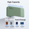NOBIS 45W Fast Charging Power Bank 20000mAh Laotop Travel Essential Portable Cell Phone Charger with USB-C Input and Output