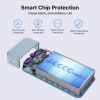 NOBIS Portable Charger 65W Fast Charging 20000mAh Power Bank for Laptop and Phone