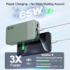 NOBIS Portable Charger 65W Fast Charging 20000mAh Power Bank for Laptop and Phone